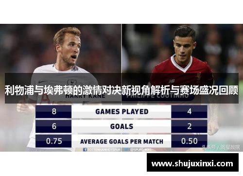 利物浦与埃弗顿的激情对决新视角解析与赛场盛况回顾