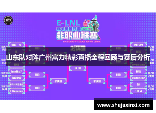 山东队对阵广州富力精彩直播全程回顾与赛后分析